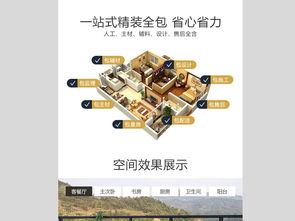 裝修公司套餐網頁設計 手機端素材、PSD模板與H5網站實用指南